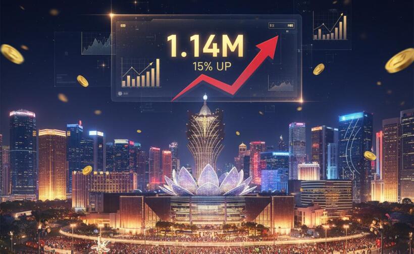 마카오 황금연휴 방문객 15% 증가, 총 114만 명 돌파